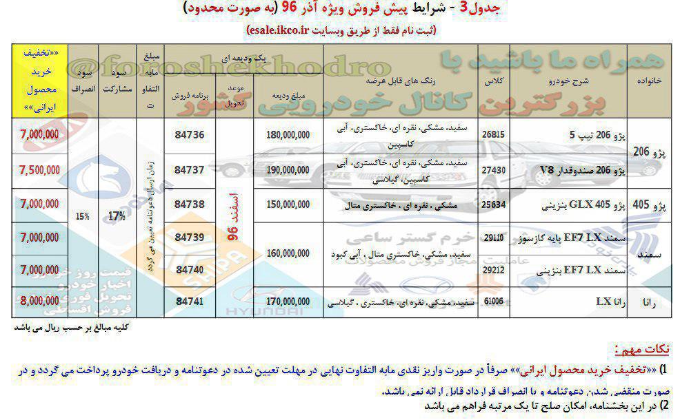 پیش فروش ایران خودرو